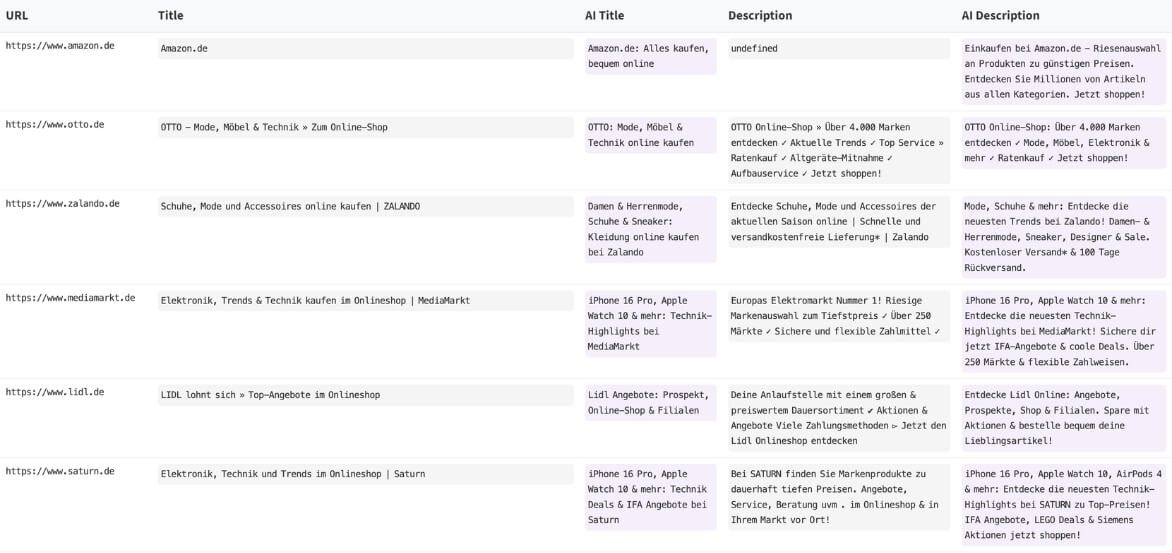 AI SEO Title Optimizer